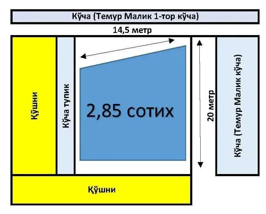 1-линия, Темур Малик кучаси, йул юзидан Нотурар ер сотилади!!! 130 000 у.е. сотихи - Image 1